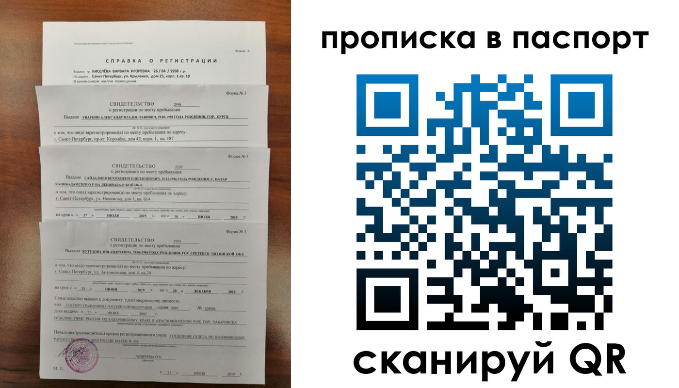 временная регистрация адрес в Кондрово